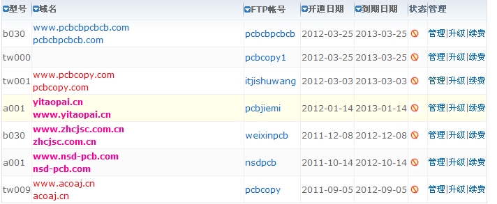 PCB抄板网站